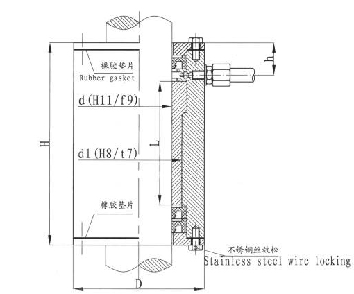 Gliding Watertight Lower Rudder Bearing